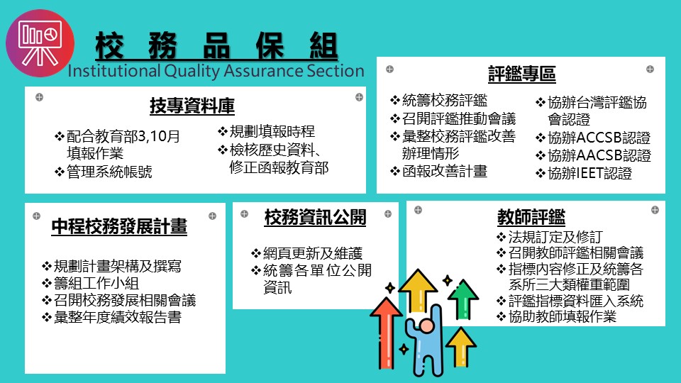 校務品保組
