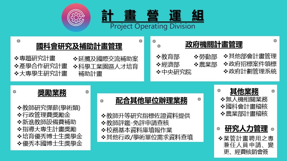 計畫營運組